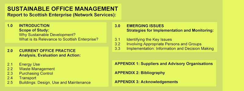 Sustainable Office Management